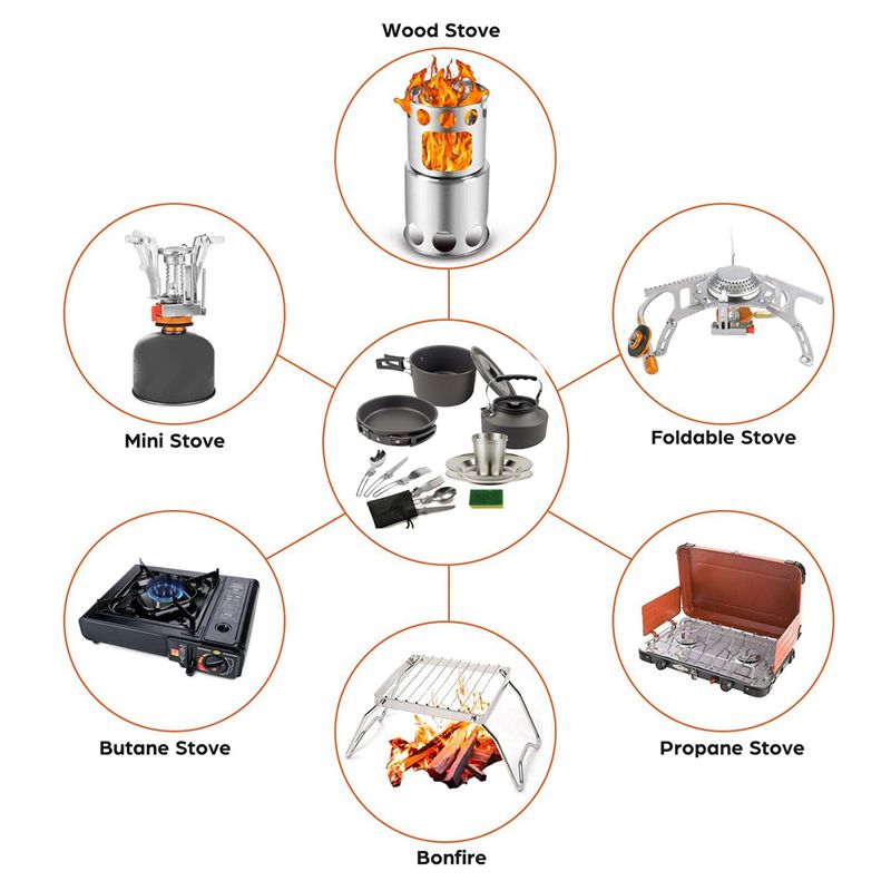 【BUYERS】Camping Cookware Porta - đánh giá và giá Camping Outdoor Cooking Equipment