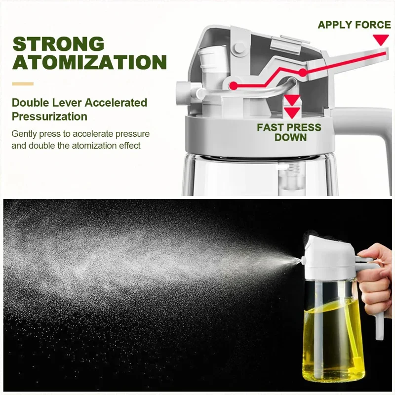 Oil Spray 2-in-1 Plastic House - đánh giá và giá Camping Cooking Oil