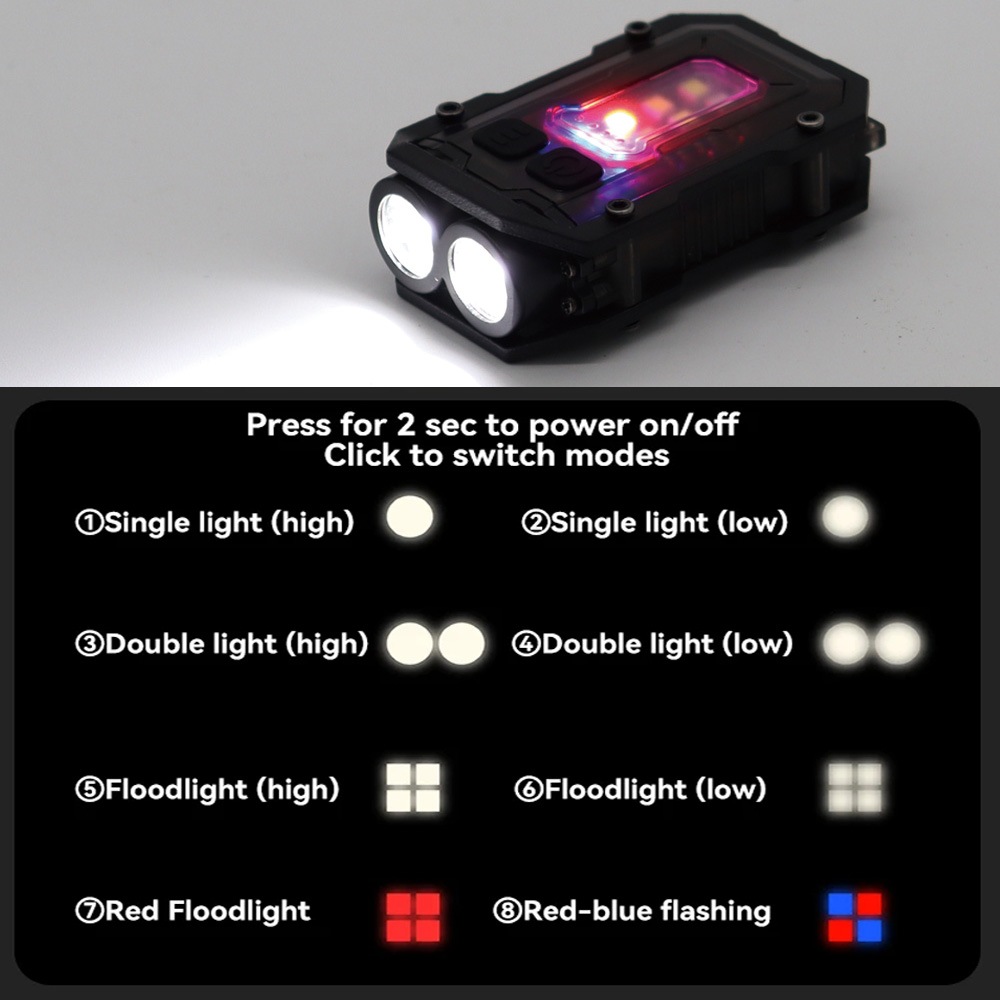 Tactical Flashlight EDC Portab - đánh giá và giá Camping Cooking Bowl
